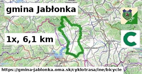 gmina Jabłonka Cyklotrasy iná bicycle