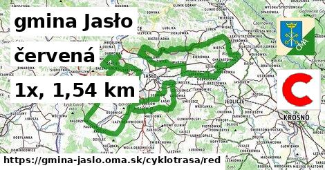 gmina Jasło Cyklotrasy červená 