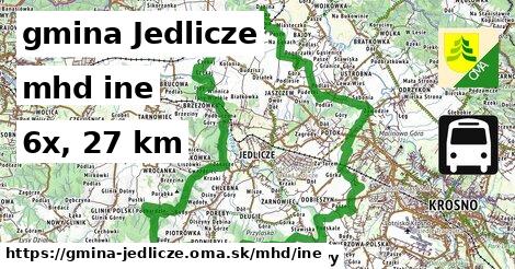 gmina Jedlicze Doprava iná 