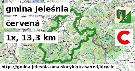 gmina Jeleśnia Cyklotrasy červená bicycle