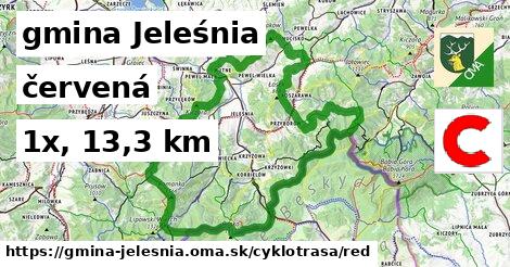 gmina Jeleśnia Cyklotrasy červená 