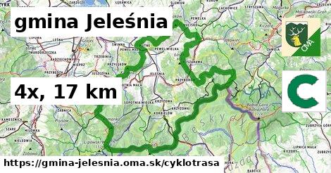 gmina Jeleśnia Cyklotrasy  
