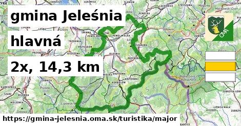 gmina Jeleśnia Turistické trasy hlavná 