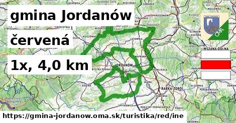 gmina Jordanów Turistické trasy červená iná