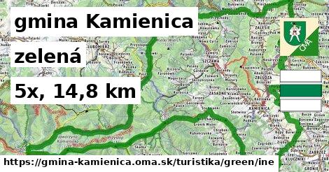 gmina Kamienica Turistické trasy zelená iná