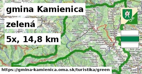 gmina Kamienica Turistické trasy zelená 