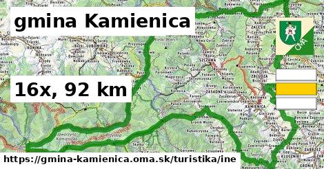 gmina Kamienica Turistické trasy iná 