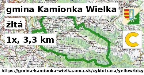 gmina Kamionka Wielka Cyklotrasy žltá bicycle