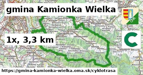gmina Kamionka Wielka Cyklotrasy  