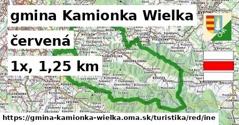 gmina Kamionka Wielka Turistické trasy červená iná
