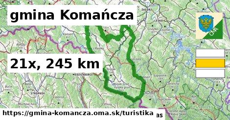 gmina Komańcza Turistické trasy  