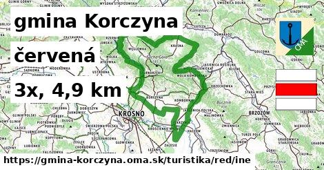 gmina Korczyna Turistické trasy červená iná