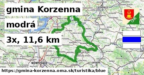 gmina Korzenna Turistické trasy modrá 