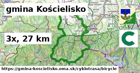 gmina Kościelisko Cyklotrasy bicycle 
