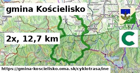 gmina Kościelisko Cyklotrasy iná 