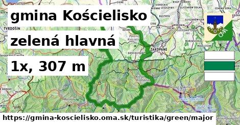 gmina Kościelisko Turistické trasy zelená hlavná