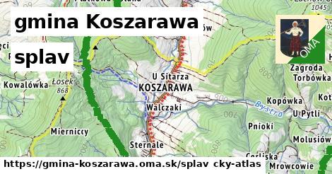 gmina Koszarawa Splav  