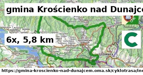 gmina Krościenko nad Dunajcem Cyklotrasy iná mtb
