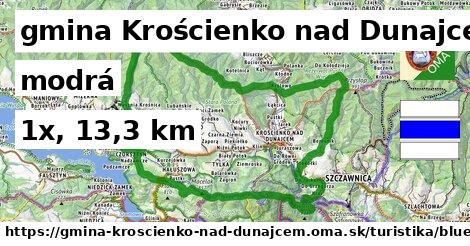 gmina Krościenko nad Dunajcem Turistické trasy modrá 
