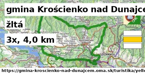 gmina Krościenko nad Dunajcem Turistické trasy žltá iná
