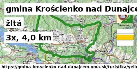 gmina Krościenko nad Dunajcem Turistické trasy žltá 