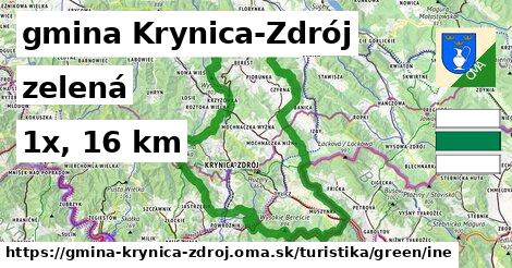 gmina Krynica-Zdrój Turistické trasy zelená iná