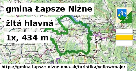 gmina Łapsze Niżne Turistické trasy žltá hlavná