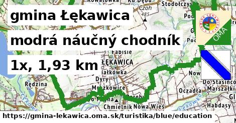 gmina Łękawica Turistické trasy modrá náučný chodník