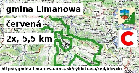 gmina Limanowa Cyklotrasy červená bicycle