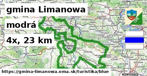 gmina Limanowa Turistické trasy modrá 