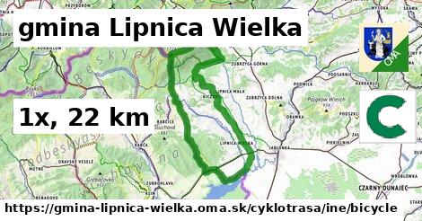 gmina Lipnica Wielka Cyklotrasy iná bicycle