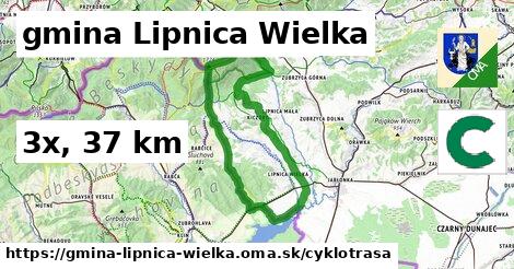 gmina Lipnica Wielka Cyklotrasy  