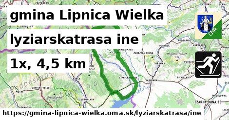 gmina Lipnica Wielka Lyžiarske trasy iná 