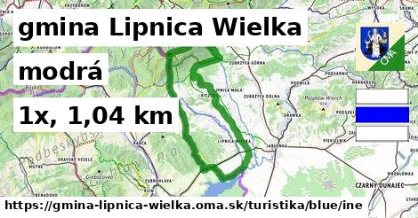 gmina Lipnica Wielka Turistické trasy modrá iná