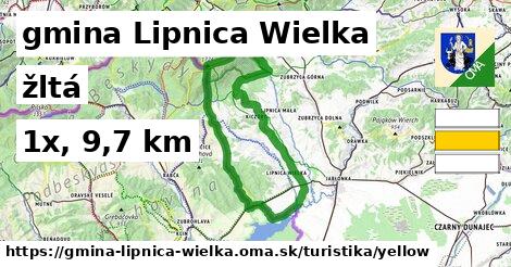 gmina Lipnica Wielka Turistické trasy žltá 