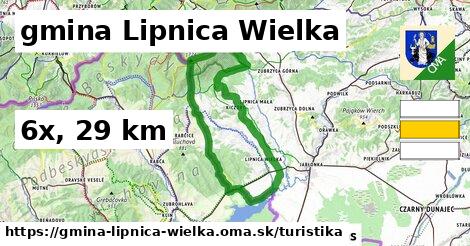 gmina Lipnica Wielka Turistické trasy  