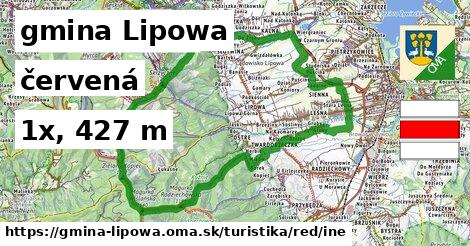 gmina Lipowa Turistické trasy červená iná