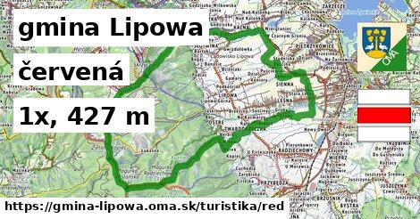 gmina Lipowa Turistické trasy červená 