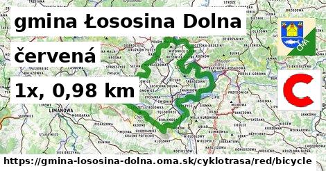 gmina Łososina Dolna Cyklotrasy červená bicycle