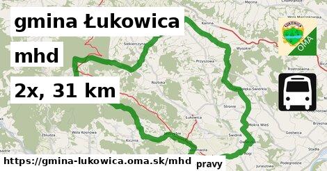 gmina Łukowica Doprava  
