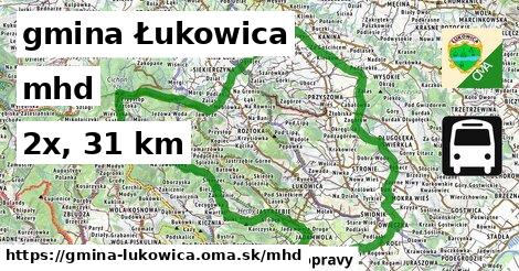 gmina Łukowica Doprava  