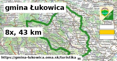 gmina Łukowica Turistické trasy  