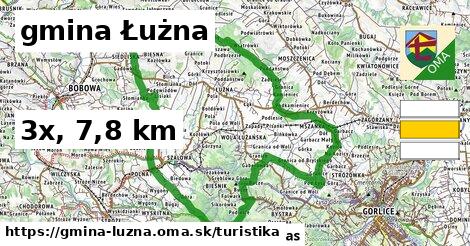 gmina Łużna Turistické trasy  