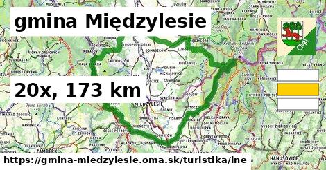 gmina Międzylesie Turistické trasy iná 