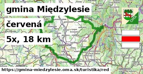 gmina Międzylesie Turistické trasy červená 
