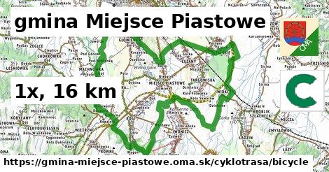 gmina Miejsce Piastowe Cyklotrasy bicycle 