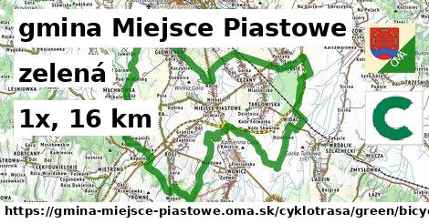gmina Miejsce Piastowe Cyklotrasy zelená bicycle