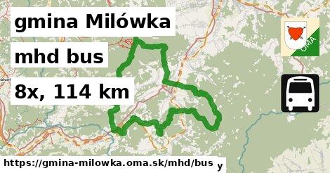 gmina Milówka Doprava bus 