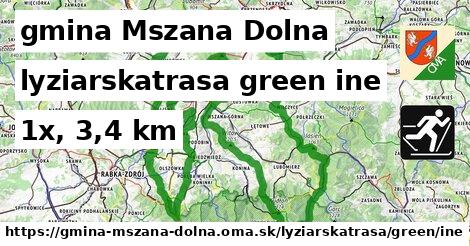 gmina Mszana Dolna Lyžiarske trasy zelená iná