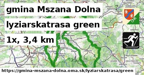 gmina Mszana Dolna Lyžiarske trasy zelená 
